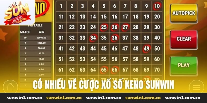 Có nhiều vé cược xổ số Keno Sunwin
