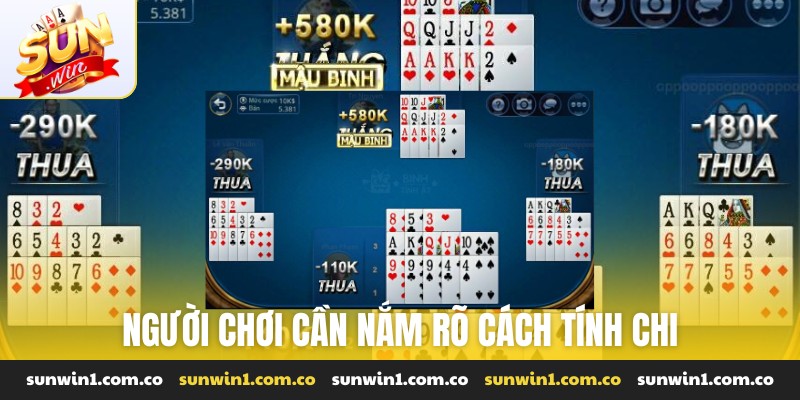 Người chơi cần nắm rõ cách tính chi
