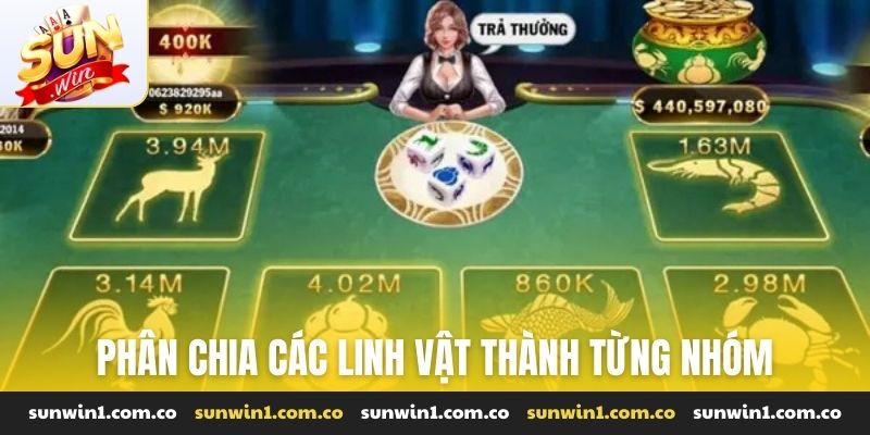 Phân chia các linh vật thành từng nhóm