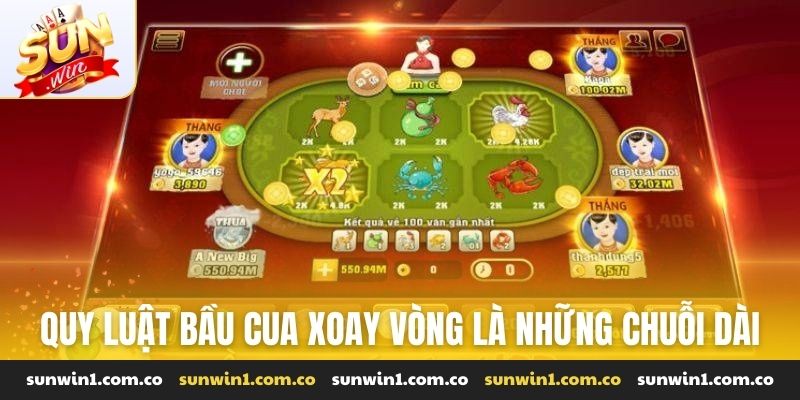 Quy luật bầu cua xoay vòng là những chuỗi dài